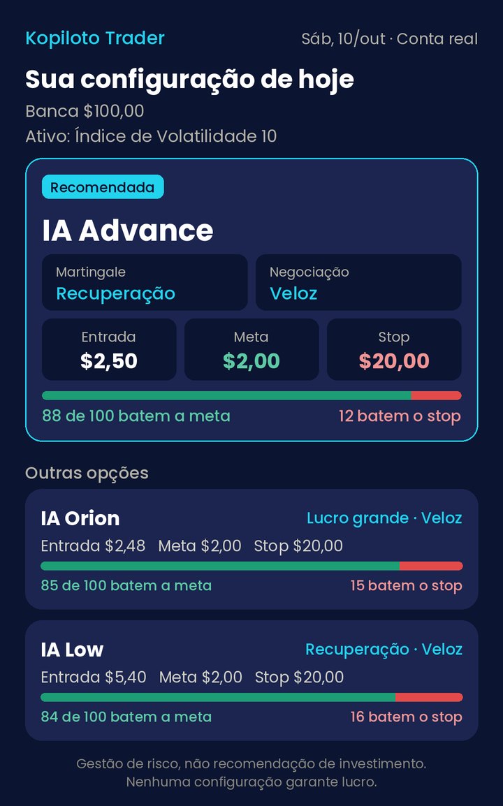 Cartão do plano do dia com a IA Advance recomendada e as IAs Orion e Low como opções, com entrada, meta, stop e chances de meta e de stop